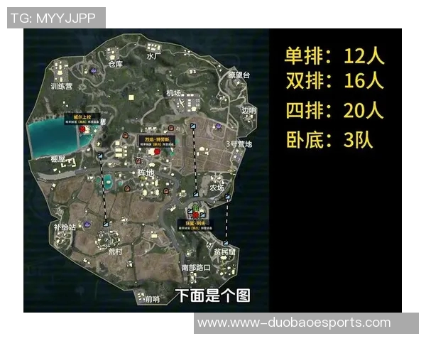 和平精英V5赛季中路突破策略分析与战术得失总结实时新闻